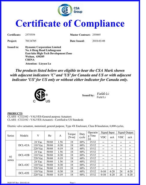 Китай Dynamic Corporation Limited Сертификаты